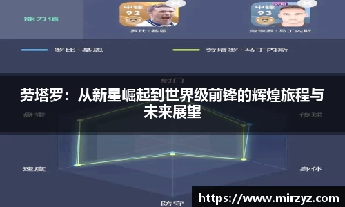 劳塔罗:从新星崛起到世界级前锋的辉煌旅程与未来展望